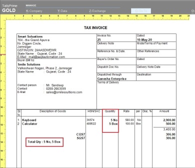 Unit Wise Qty Total in Sales Invoice